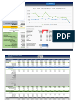 Profit and Loss Statement