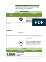 X3 Licencias