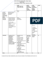 Blue Print 1 Class VI-VIII 2023-24