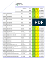 Lista de Precios Insumos 2023 - WM