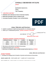 Acids, Bases & Salts