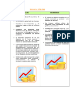 FINANZAS PÚBLICAS (Ventaja y Desventajas)