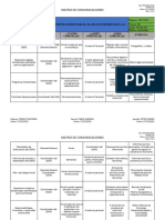 Matriz de Comunicaciones