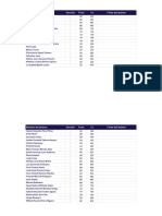 Boletas Rifa - A