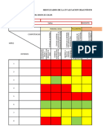 Evaluación Diagnostica - Competencias