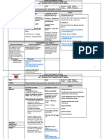 Creative Arts TERM 2 2023 LESSON PLANS