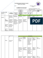 Curriculum Map Q4