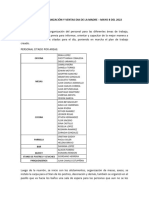 Informe de Organización y Ventas Dia de La Madre