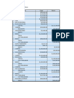 Examen de Contabilidad