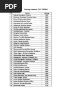 Rating Interno DCE-UFMG