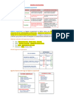 Higiene Ocupacional - Agentes Biologicos y Quimicos