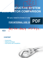 BTL-6000 Super Inductive System PPT Competitor Comparison EN201