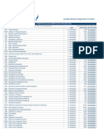 Portafolio Servicios Synlab