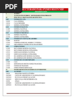 Plan Ùnico de Cuentas para PYMES