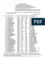 SelectionList R7 BDS Web