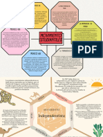 Mapa Conceptual Lluvia de Ideas Doodle Creativo Multicolor Pastel 5