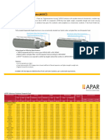 Aluminium Conductor Composite Core ACCC