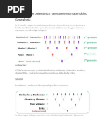 Relaciones de Parentesco Razonamiento Matemático