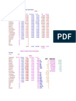 Sample: LPG Density Calculation