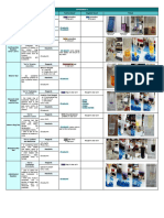 MT1 - BIOCHEM - LAB - MT - EXP2 - Test Summary PDF