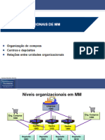 Parte 4 - Módulo MM 2