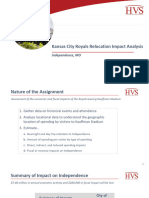 Economic Impact Assessment Presentation Independence MO
