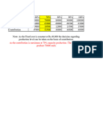 Solution Practice Problems On Differential Costing