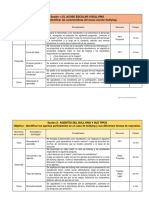 SESIONES CAMPAÑA CONvivencia SINviolencia - MISS PSICOEDUCATIVAS