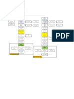 Silica Sand Testwork Flowchart - No Assay