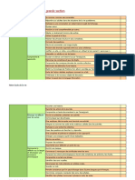 Tableau Des Acquis Fin de Grande Section