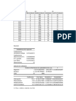 Examen Ado