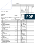 Cursograma Analitico