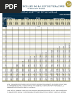 Tarifas Veracruz 2023