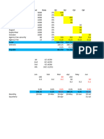 Transaction Amount Rate Q1 Q2 Q3 Q4