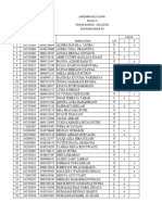 Laporan Kelulusan SDN RCK O4 2021-2022