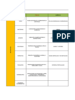 Matriz Identificaciòn Riesgos - ANA