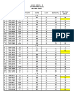 ANSC 2 - B Prefinal Grades