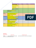 Cuadro de Analisis Pestel 3