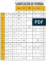 Cuadro de Planificacion de Vivienda