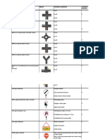 Zimbabwe Provisional License Revision 