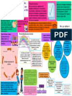 Tema 3 El Curriculo en Las Reformas Del Siglo Xxi