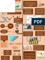 INFOGRAFIA Problema de La Mano de Obra