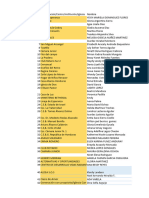 Encuesta Tercer Etapa de Talleres de Prevención Asi