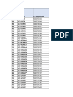 TPCI Superstar and Beng Beng Share It Price Off Allocation