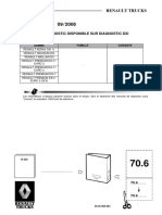 Diagnostic NG10 FR