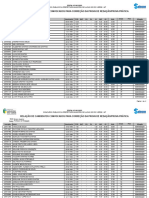 s257 RPCONV Ensino Superior Professor de Pedagogia