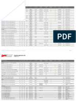 Dimsport Ecu List