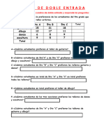 Tablas de Doble Entrada: Taller 5to A 5to B 5to C Guitarra 15 21 18 Dibujo 12 17 11 Danza 6 8 9 Escultura 9 5 7 Total