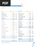 Informe - Anual - Chedraui - Sustentable - 2022 (1) - 145