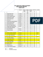 Penilaian Lomba Kaligrafi